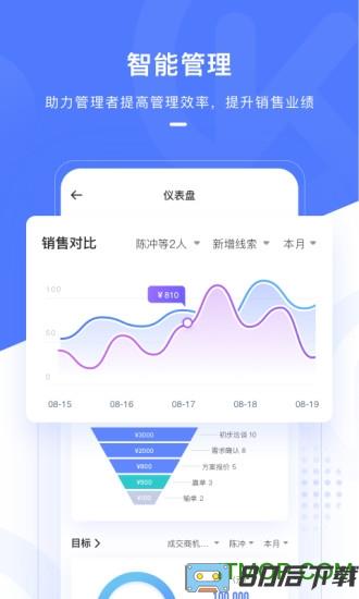 销氪crm