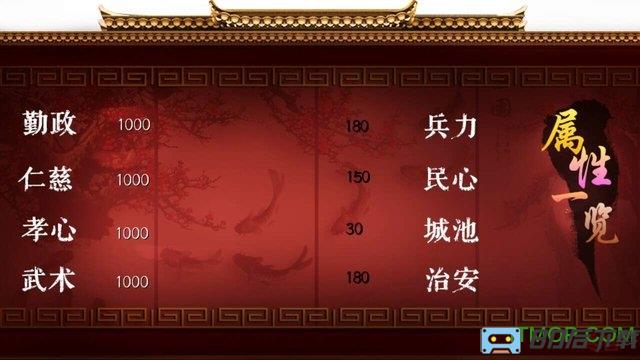 橙光游戏大皇帝