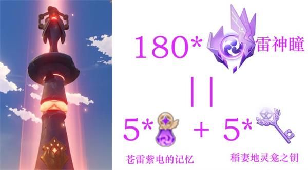 原神稻妻雷神瞳有多少个？稻妻城180个雷神瞳分布位置图文汇总[多图]图片3