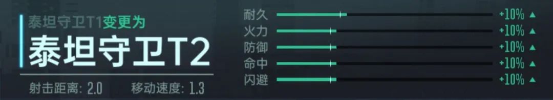 群星纪元战斗力怎么提升  战斗力提升方法[多图]图片8