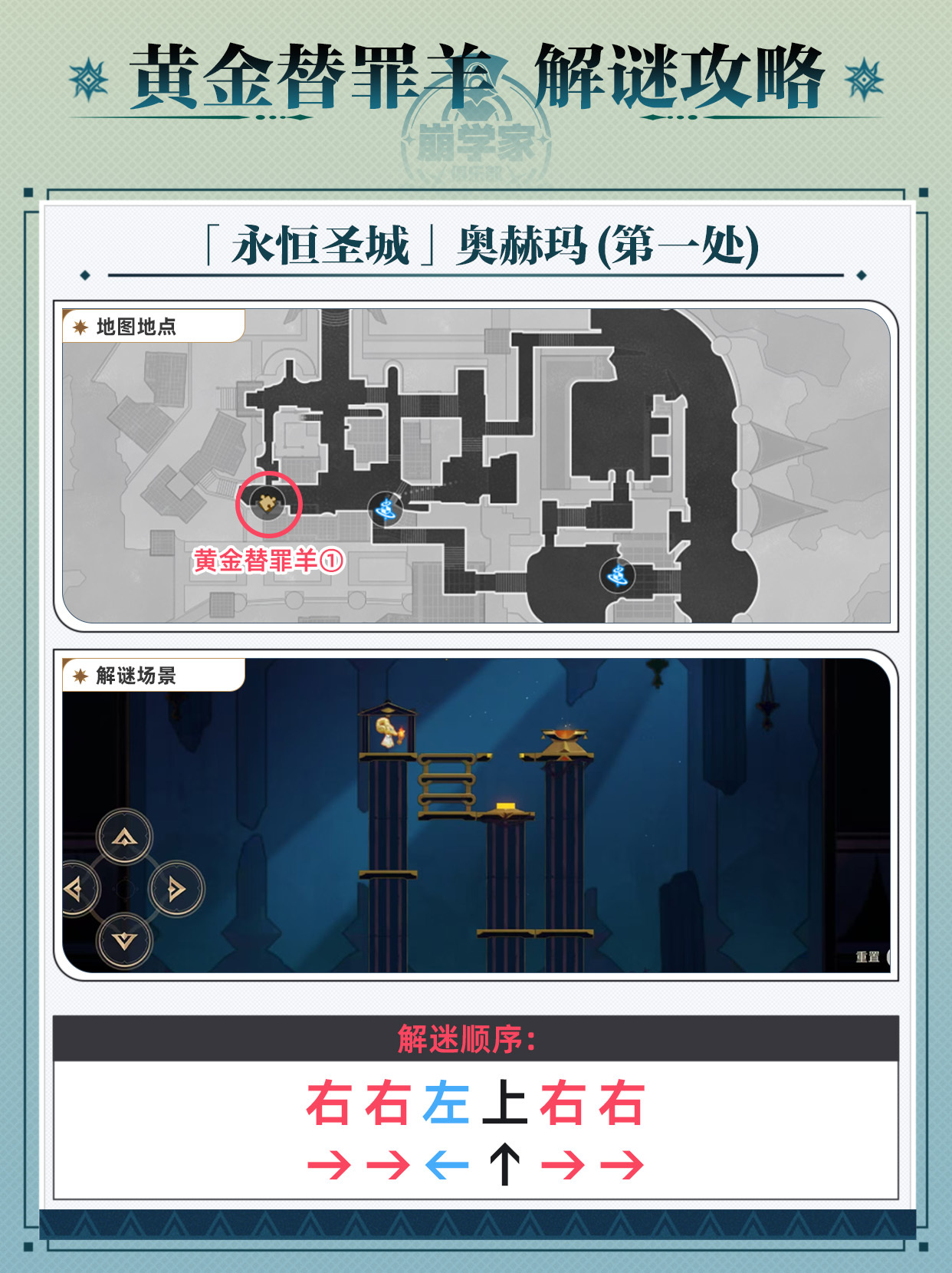崩坏星穹铁道黄金替罪羊通关攻略 黄金替罪羊怎么过[多图]图片2