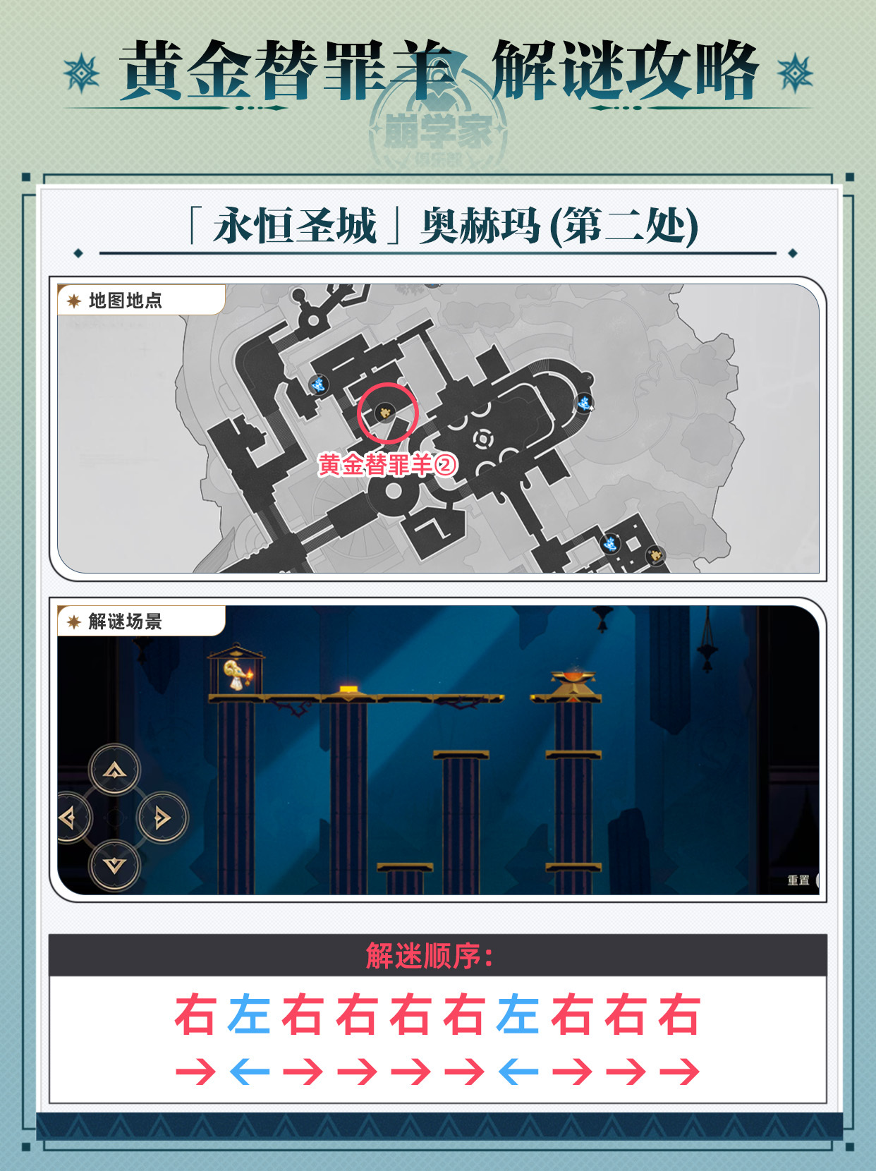 崩坏星穹铁道黄金替罪羊通关攻略 黄金替罪羊怎么过[多图]图片3