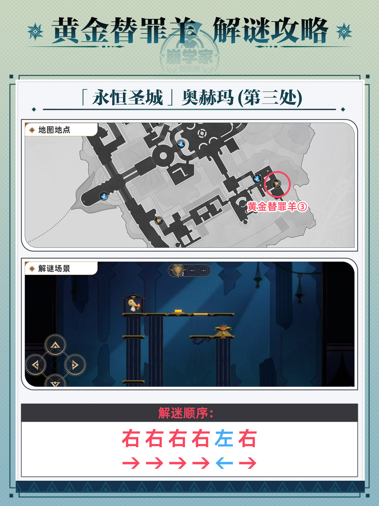 崩坏星穹铁道黄金替罪羊通关攻略 黄金替罪羊怎么过[多图]图片4
