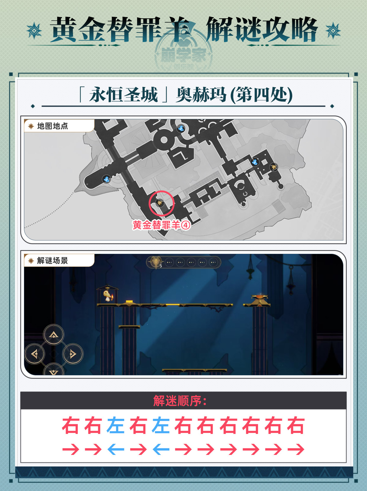 崩坏星穹铁道黄金替罪羊通关攻略 黄金替罪羊怎么过[多图]图片5