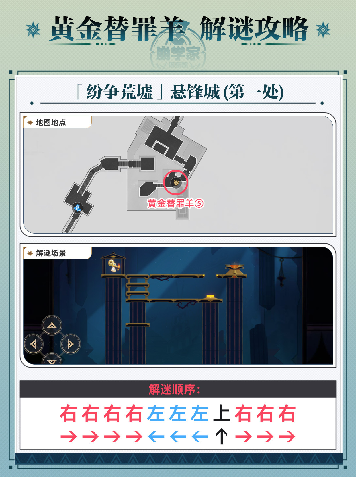 崩坏星穹铁道黄金替罪羊通关攻略 黄金替罪羊怎么过[多图]图片6