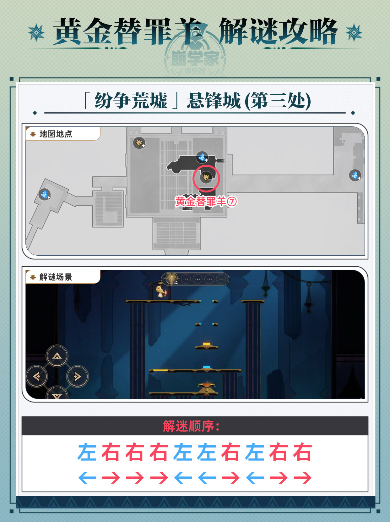 崩坏星穹铁道黄金替罪羊通关攻略 黄金替罪羊怎么过[多图]图片8