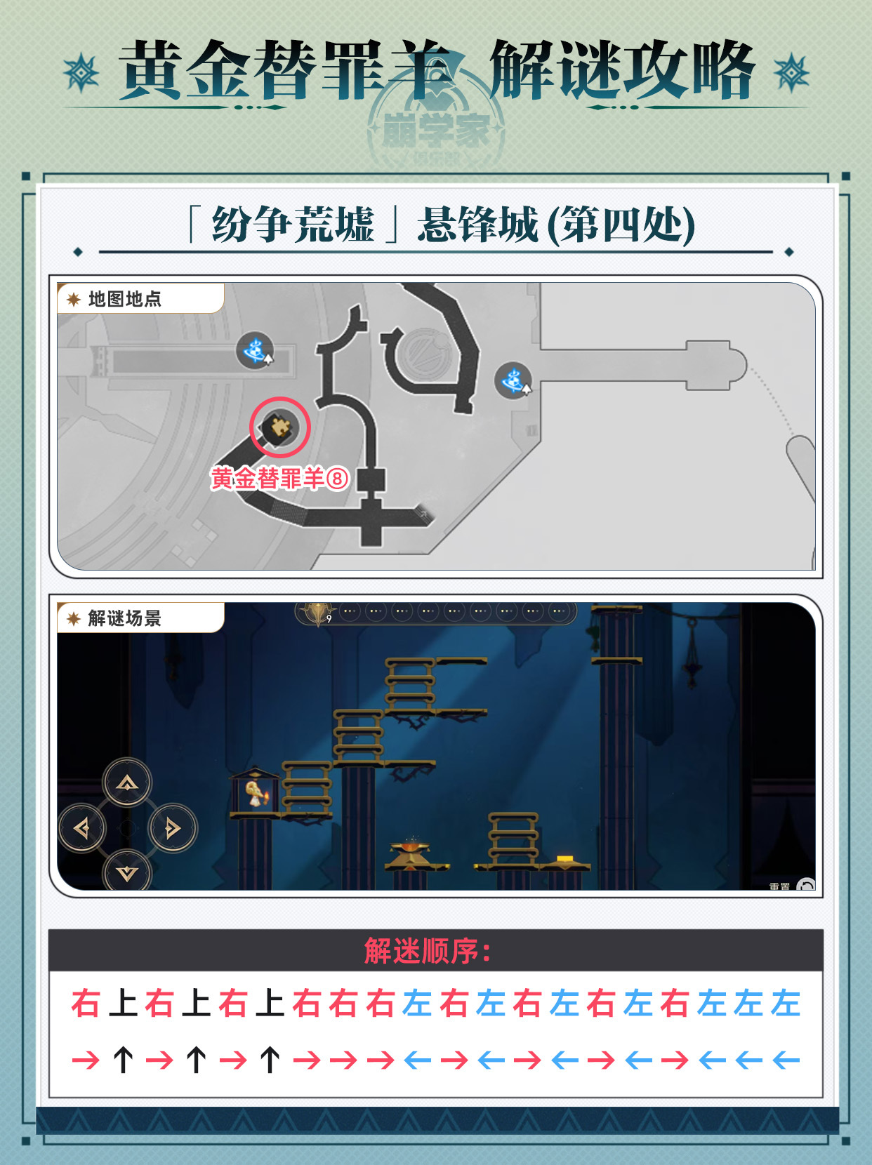 崩坏星穹铁道黄金替罪羊通关攻略 黄金替罪羊怎么过[多图]图片9