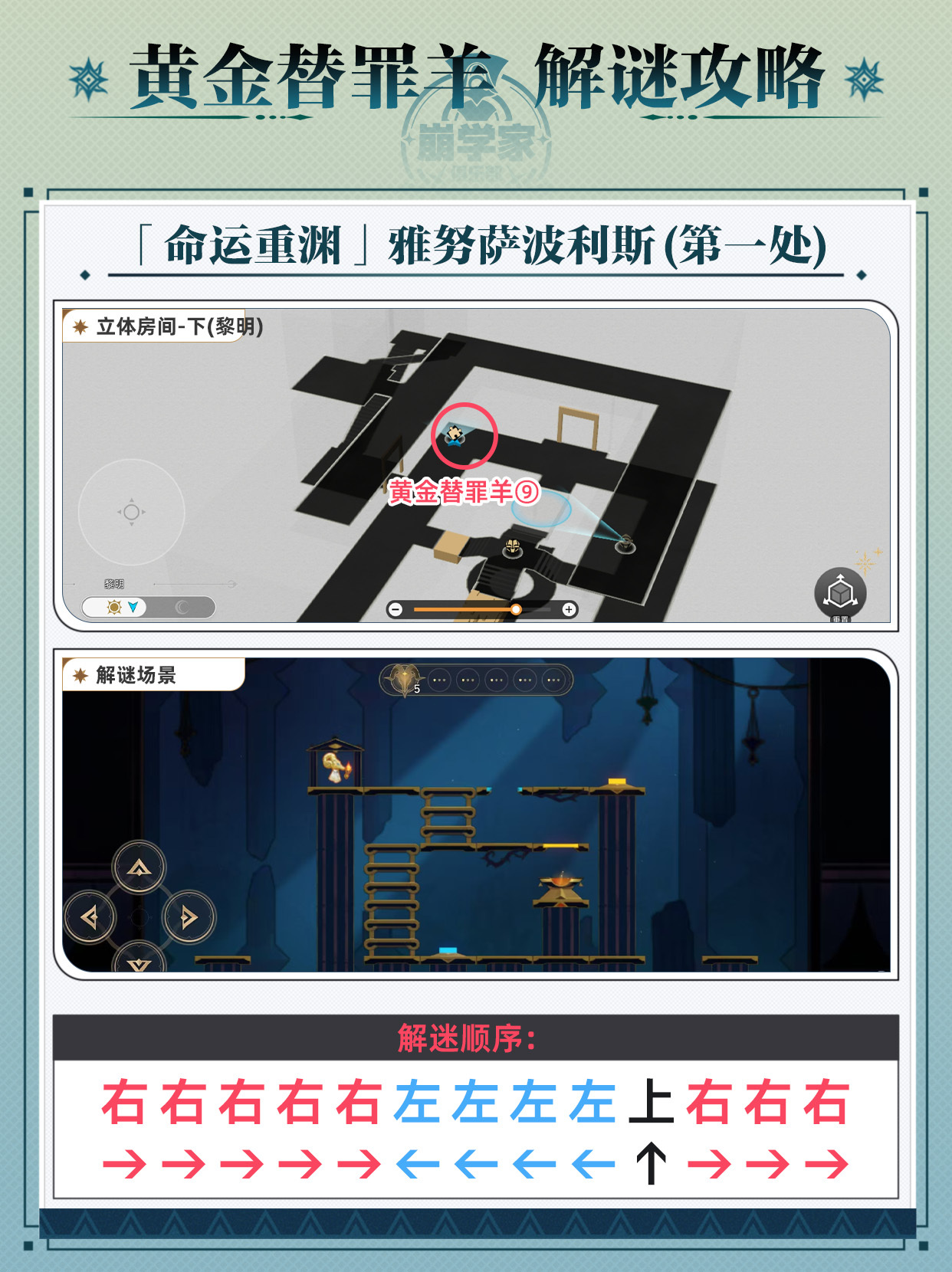崩坏星穹铁道黄金替罪羊通关攻略 黄金替罪羊怎么过[多图]图片10