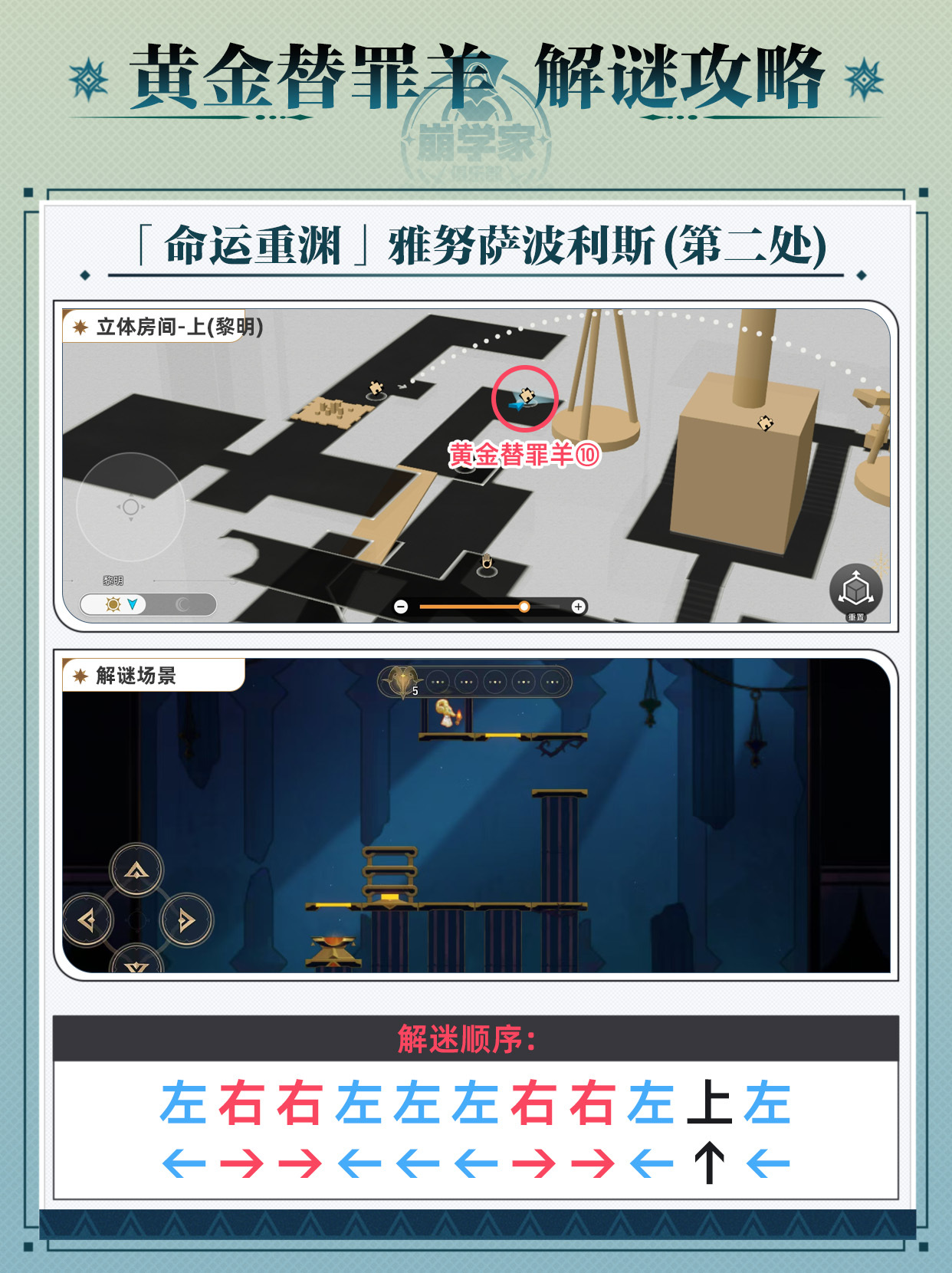 崩坏星穹铁道黄金替罪羊通关攻略 黄金替罪羊怎么过[多图]图片11