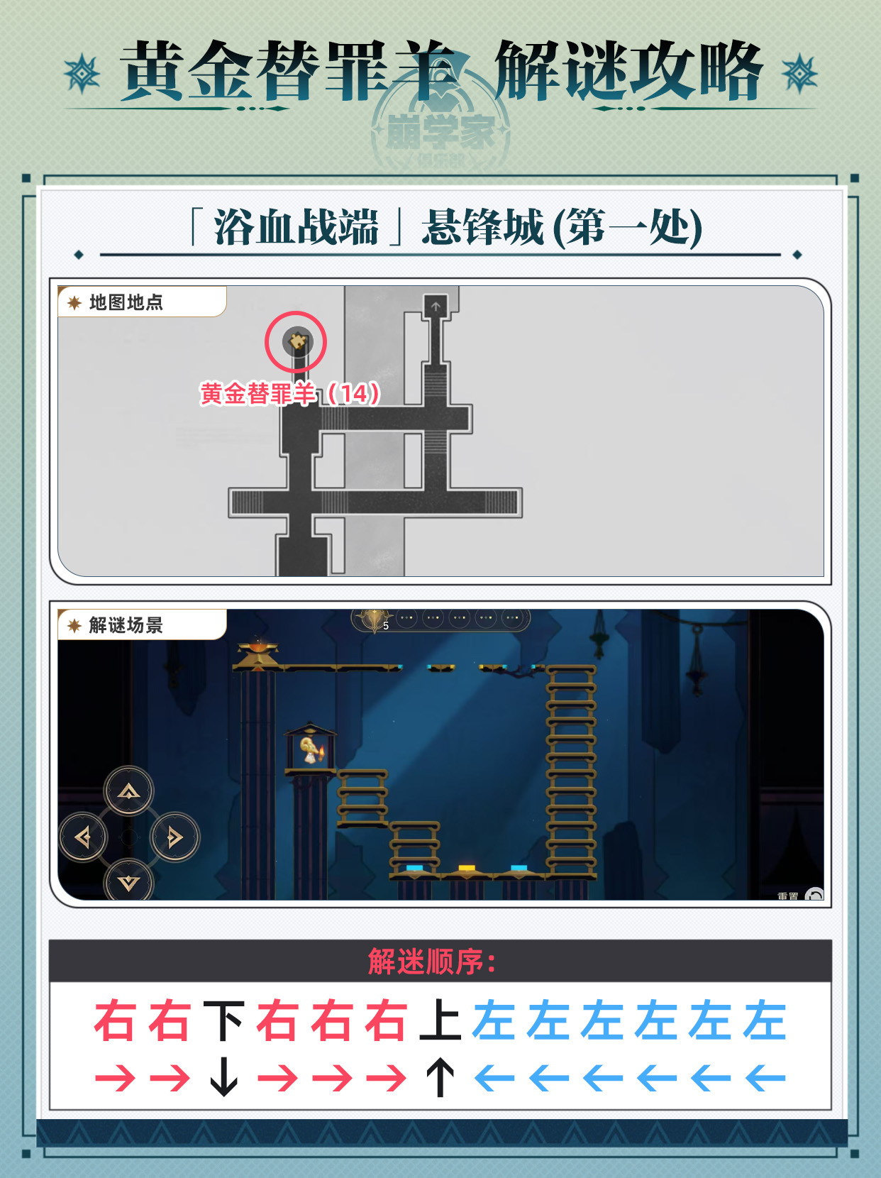 崩坏星穹铁道黄金替罪羊通关攻略 黄金替罪羊怎么过[多图]图片15