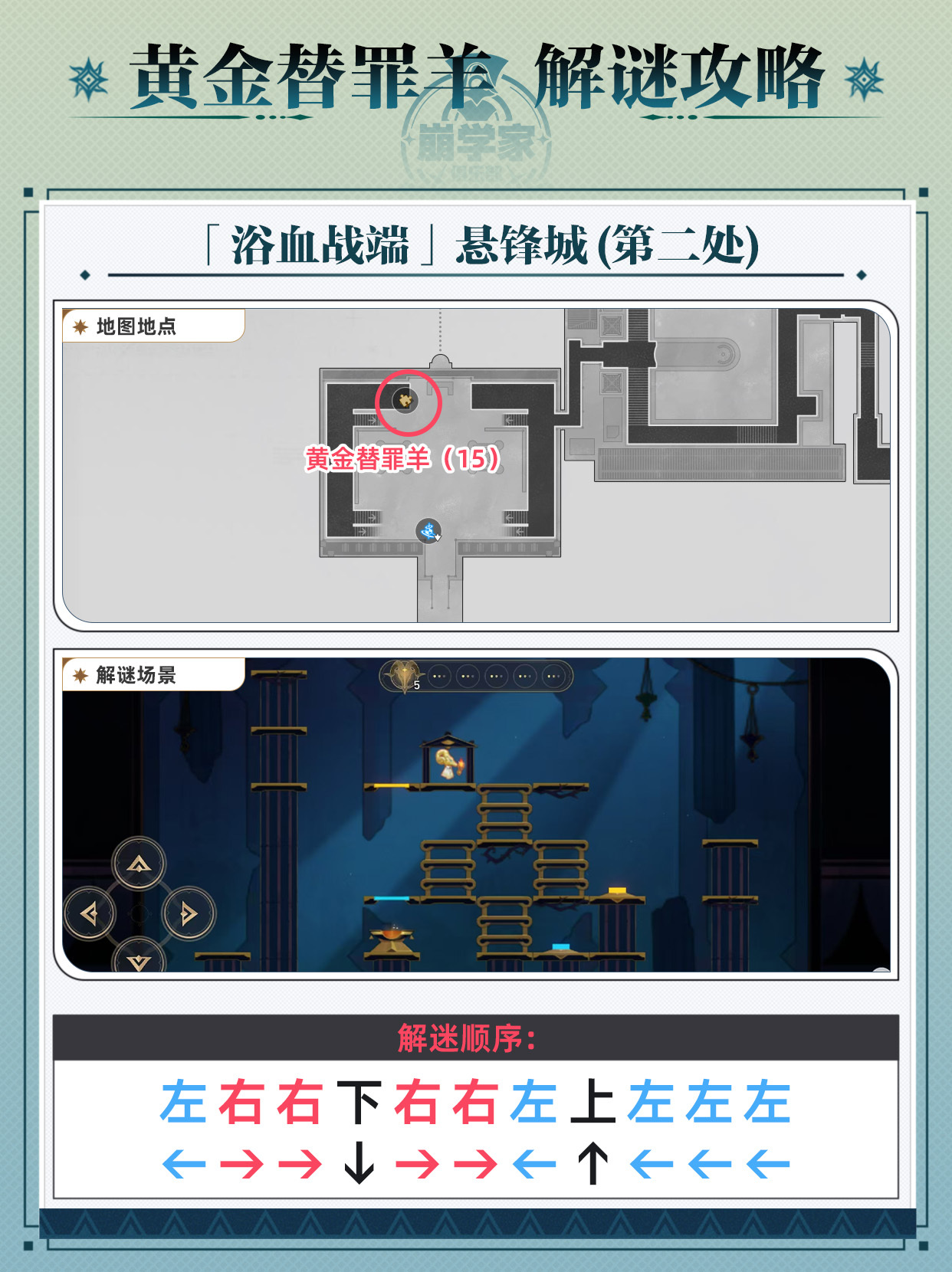 崩坏星穹铁道黄金替罪羊通关攻略 黄金替罪羊怎么过[多图]图片16
