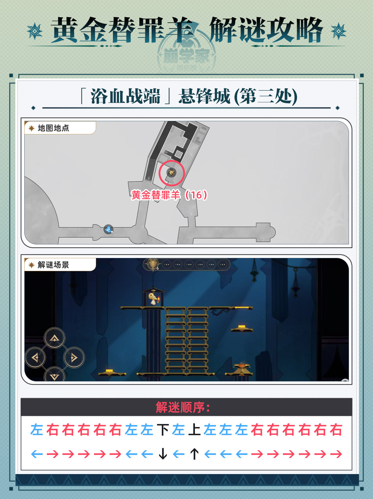 崩坏星穹铁道黄金替罪羊通关攻略 黄金替罪羊怎么过[多图]图片17