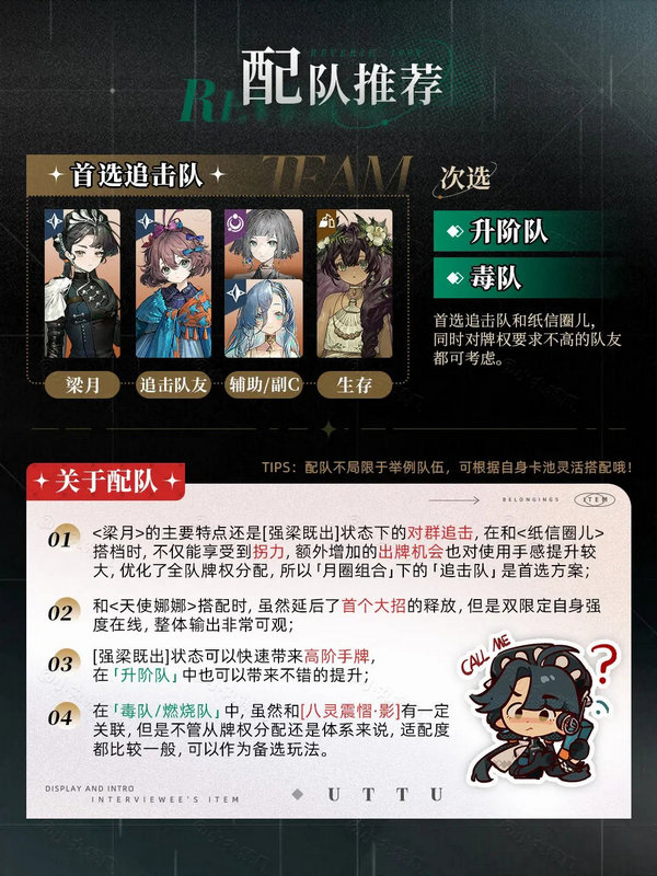 重返未来1999梁月配队培养攻略 梁月如何培养[多图]图片2