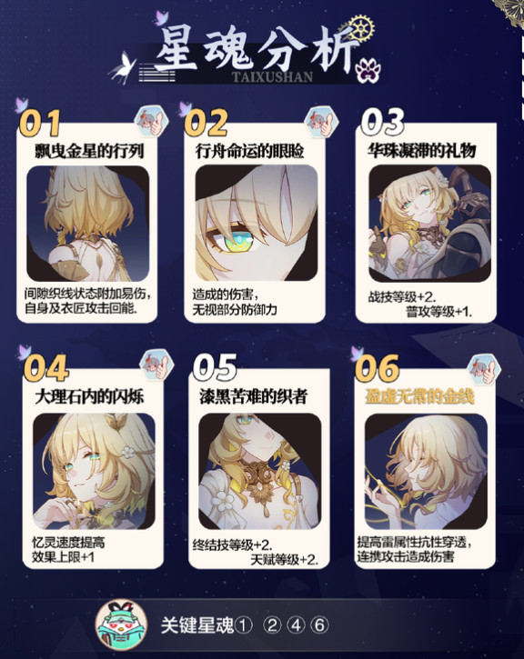 崩坏星穹铁道3.0阿格莱雅遗器怎么选 3.0阿格莱雅培养攻略[多图]图片2