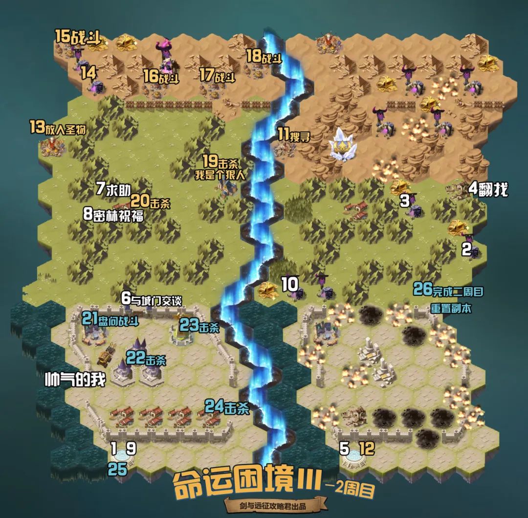 剑与远征运困境Ⅲ通关攻略 运困境Ⅲ怎么过[多图]图片3
