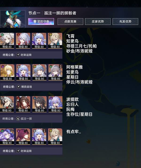 崩坏星穹铁道末日幻影猢狲博弈阵容攻略 末日幻影猢狲博弈怎么搭配[多图]图片2
