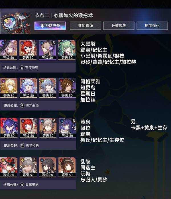 崩坏星穹铁道末日幻影猢狲博弈阵容攻略 末日幻影猢狲博弈怎么搭配[多图]图片3