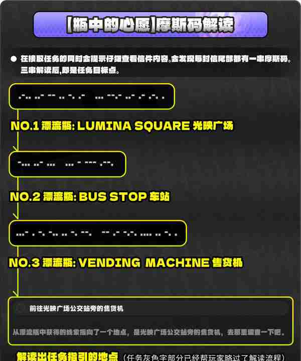 绝区零厄匹斯极钓大师赛七大成就攻略 厄匹斯极钓七大成就如何达成[多图]图片16