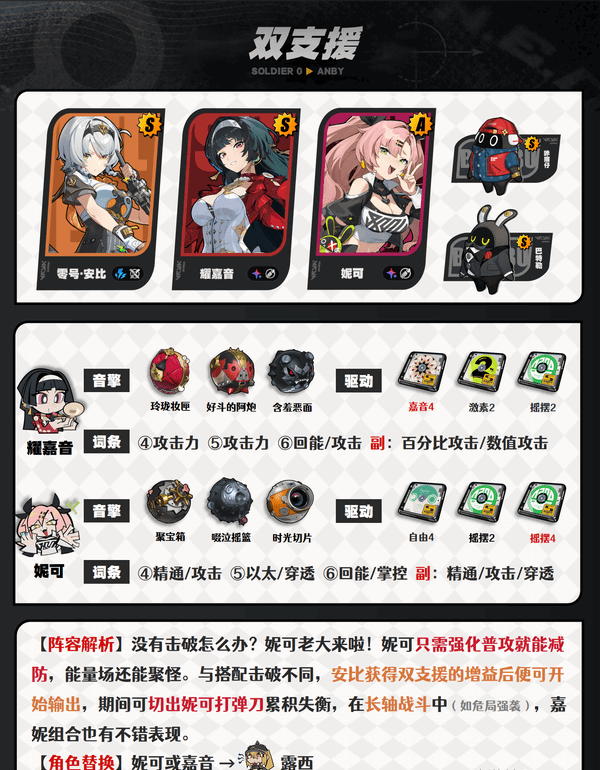 绝区零1.6版零号安比如何培养 零号安比配队养成攻略[多图]图片10