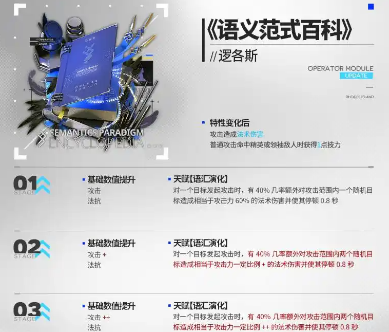 明日方舟逻各斯第二模组强度怎么样 逻各斯第二模组强度如何[多图]图片2