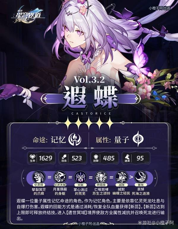 崩坏星穹铁道遐蝶出装配队攻略 遐蝶队伍搭配解析[多图]图片2