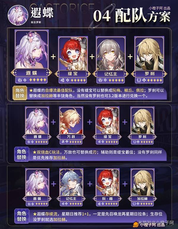 崩坏星穹铁道遐蝶出装配队攻略 遐蝶队伍搭配解析[多图]图片6