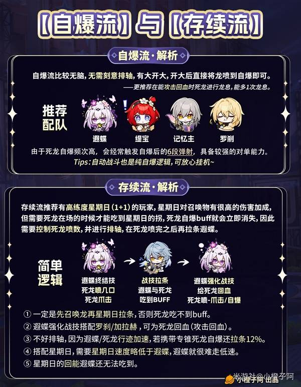 崩坏星穹铁道遐蝶出装配队攻略 遐蝶队伍搭配解析[多图]图片7