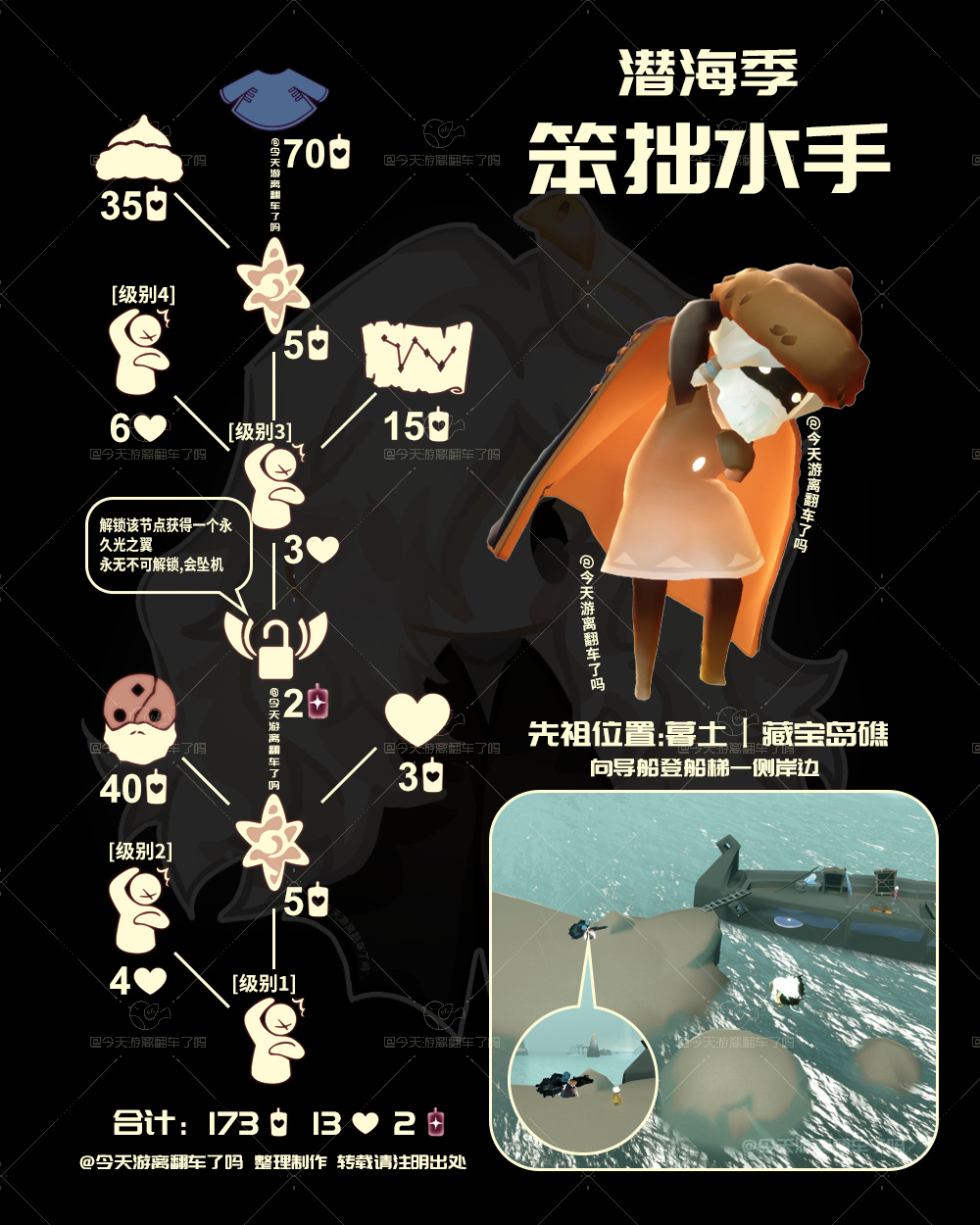 光遇雨伞先祖在哪里 随性拓荒者先祖复刻位置[多图]图片5
