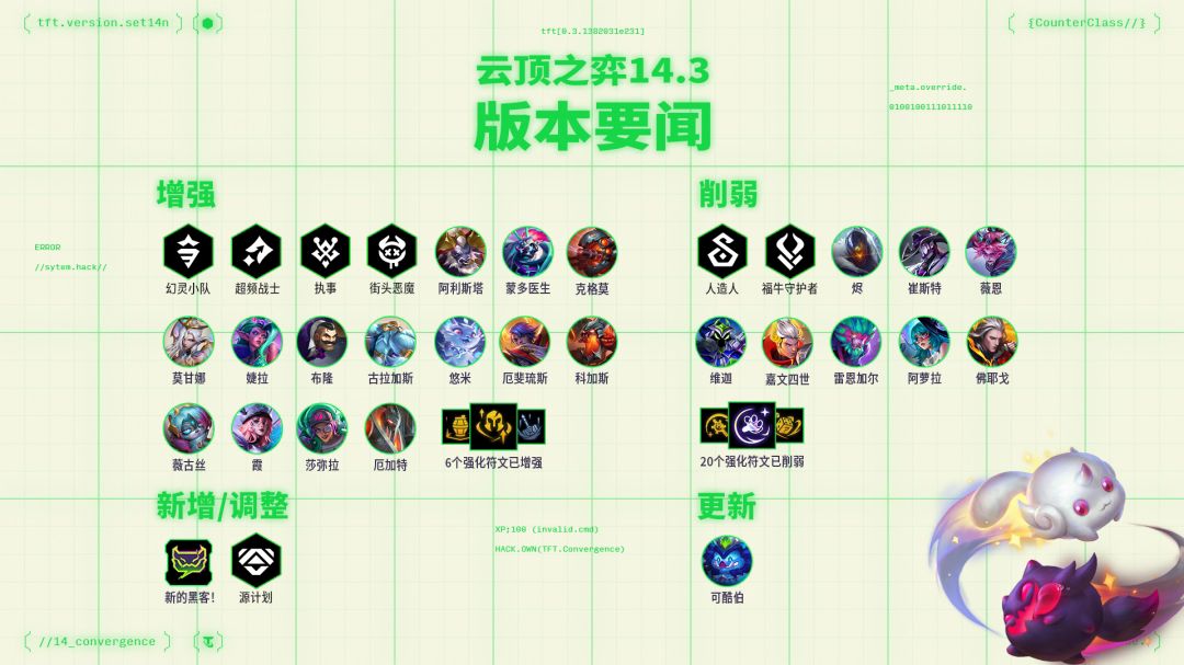 云顶之弈14.3羁绊有哪些调整 14.3版本羁绊调整介绍[图]图片1