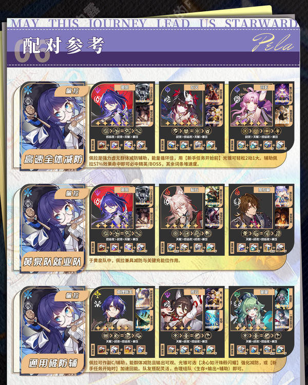 崩坏星穹铁道3.2佩拉培养攻略 崩铁3.2版佩拉遗迹如何搭配[多图]图片3