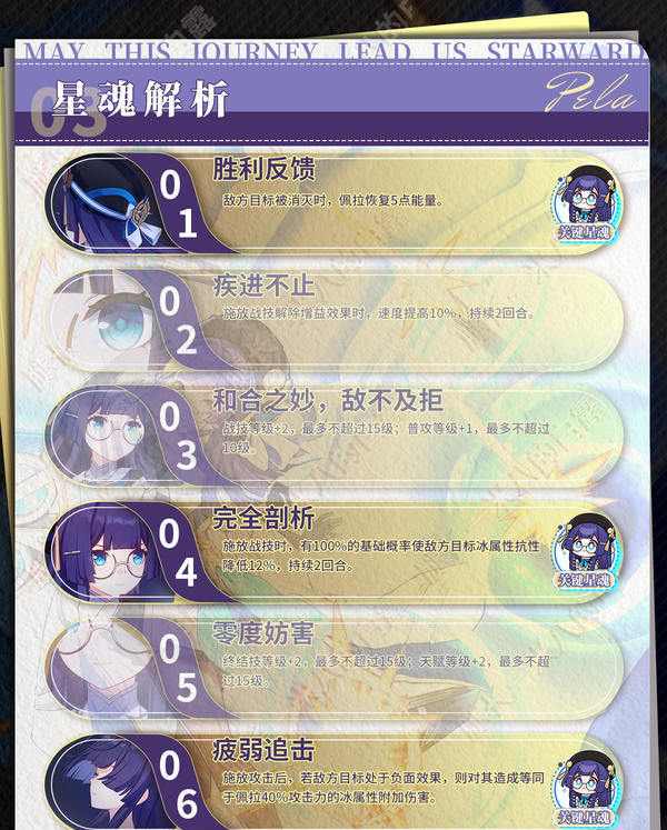 崩坏星穹铁道3.2佩拉培养攻略 崩铁3.2版佩拉遗迹如何搭配[多图]图片6