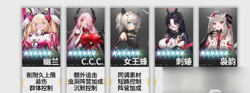 交错战线幽兰如何配队 幽兰队伍怎么搭配[多图]图片1