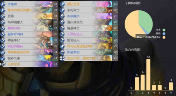 炉石传说托尔巴拉德之战乱斗卡组推荐 托尔巴拉德之战乱斗卡组怎么搭配[多图]图片3