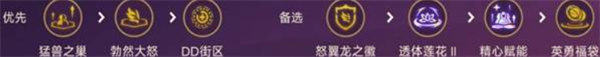 金铲铲之战S7怒翼龙乌鸦阵容怎么玩 S7怒翼龙乌鸦阵容推荐[多图]图片3