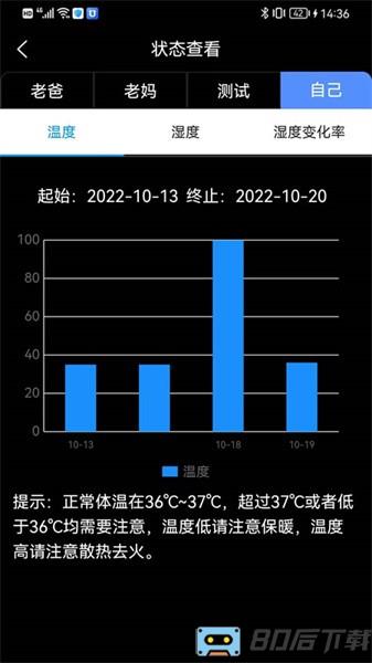 智能低血糖监测手环app