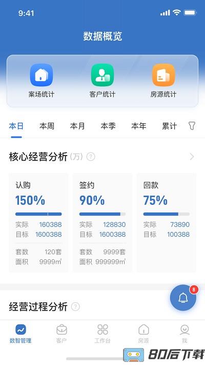 明源云客移动销售软件