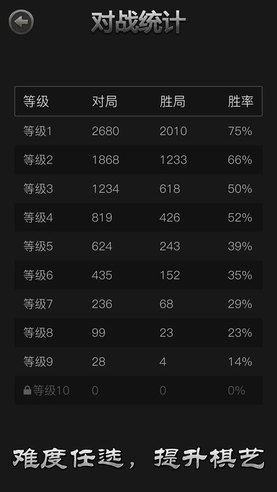 国际象棋chess live手机版