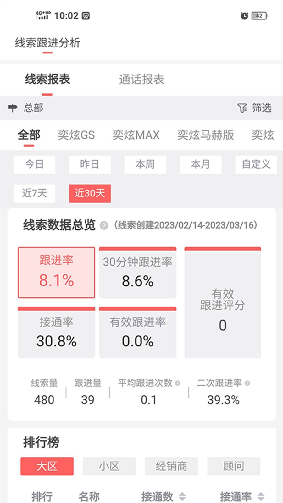风神管家官方版